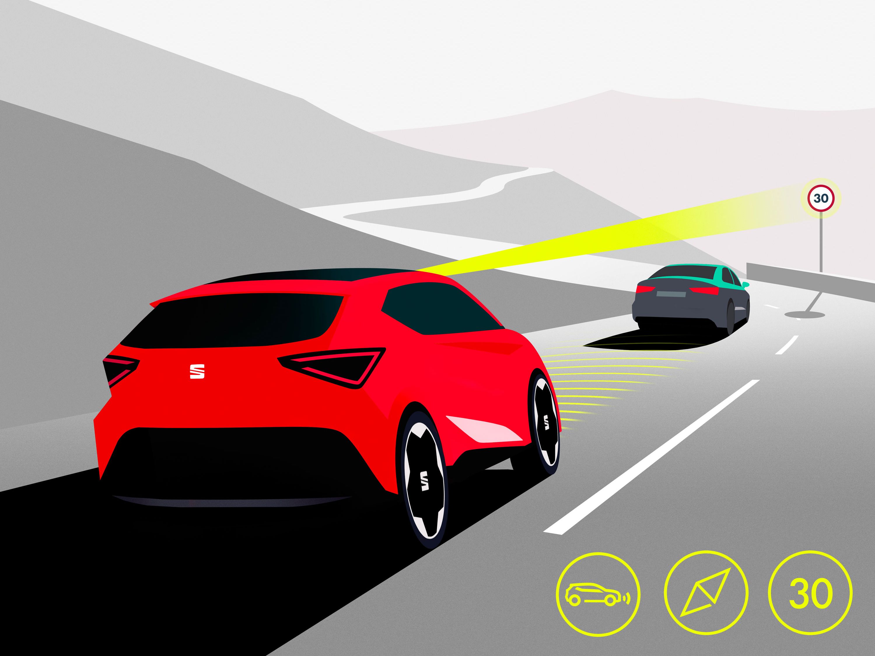 Cruise Control Adaptativo e Preditivo do Novo SEAT Ibiza e Arona.