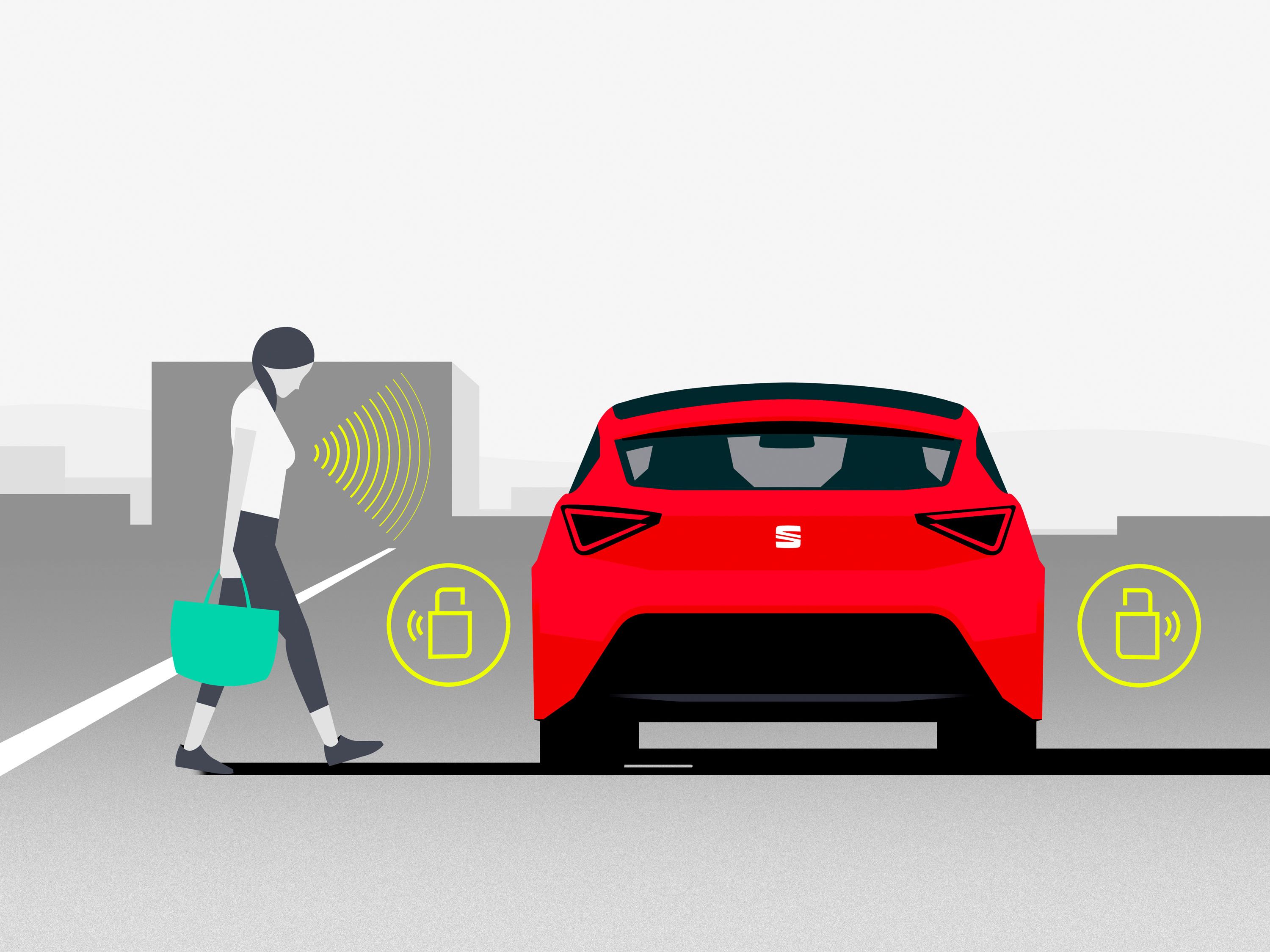 Sistema KESSY do novo SEAT Ibiza e Arona.