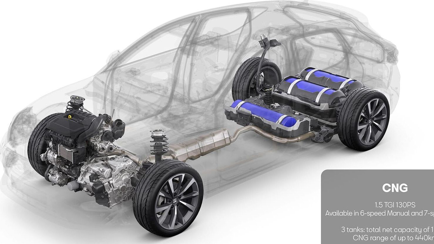 Novo SEAT Leon TGI